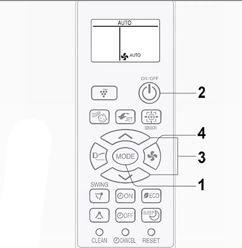 Cách Sử Dụng Điều Khiển Máy Lạnh Sharp Hiệu Quả Nhất