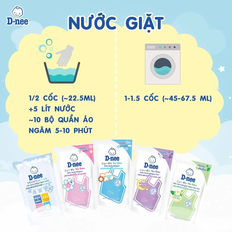 Người phụ nữ đổ nước giặt vào nắp chai để đo liều lượng, minh họa cách sử dụng nước giặt cho máy giặt cửa trước