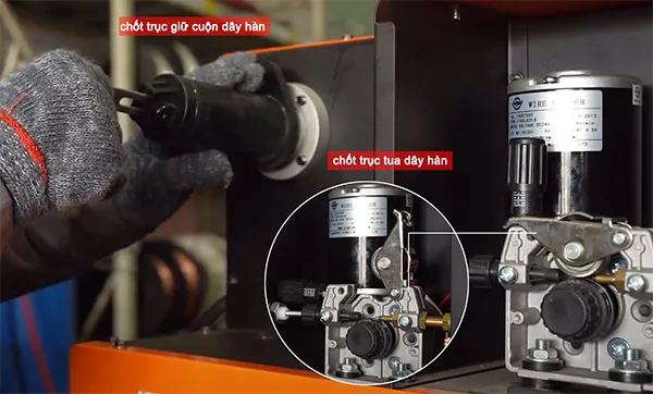 Các bộ phận quan trọng trên máy hàn Mig