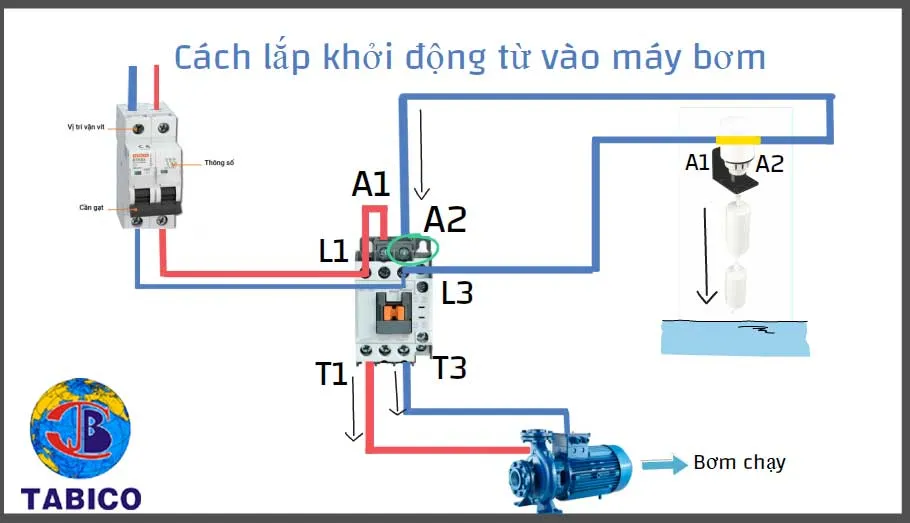 Sơ đồ đấu nối khởi động từ vào máy bơm