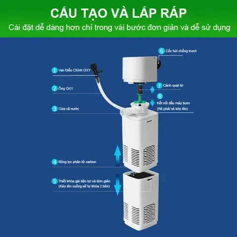 cách lắp ráp máy lọc nước hồ cá mini
