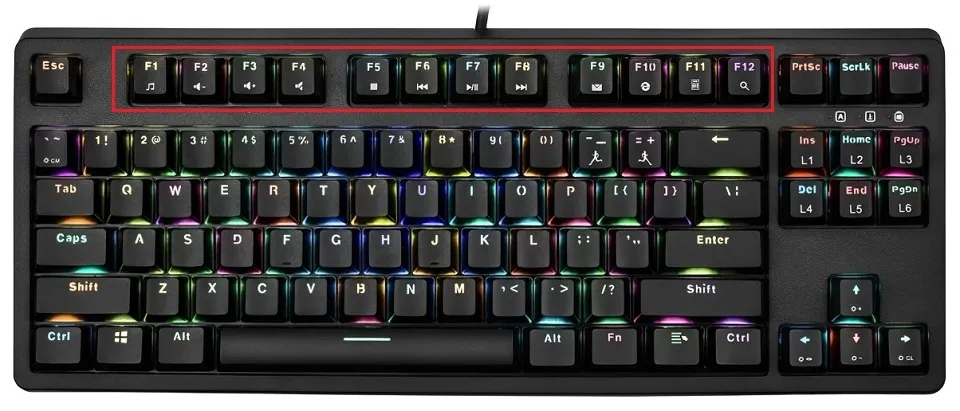 Khám Phá Các Phím Chức Năng F1-F12 Và Hướng Dẫn Cách Sử Dụng Bàn Phím Máy Tính Hiệu Quả