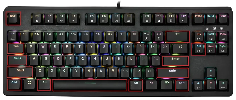 Chi Tiết Các Phím Đặc Biệt Như Shift, Ctrl, Alt, Windows Để Nâng Cao Kỹ Năng Cách Sử Dụng Bàn Phím Máy Tính Của Bạn