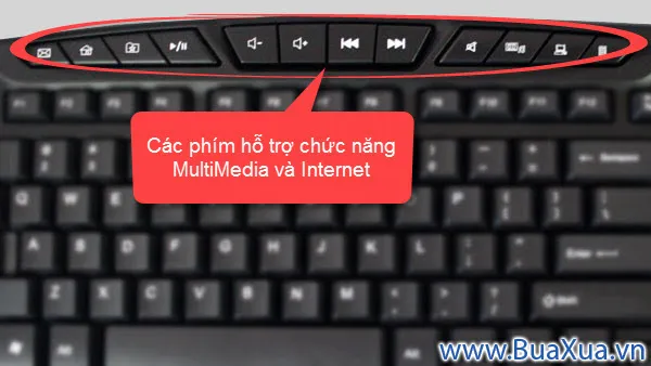 Bàn phím máy tính có các phím chức năng đa phương tiện và Internet