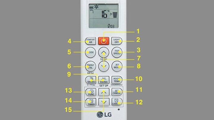 Cách Sử Dụng Máy Lạnh LG Tiết Kiệm Điện Hiệu Quả Và Bền Bỉ