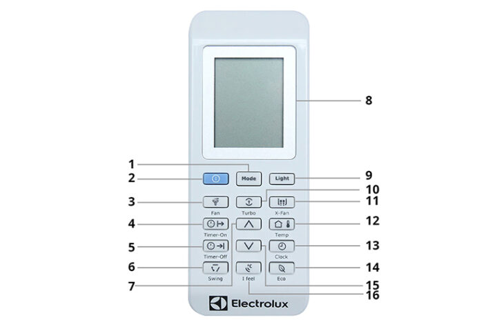 Cách Sử Dụng Remote Máy Lạnh Electrolux Chuẩn Xác Nhất