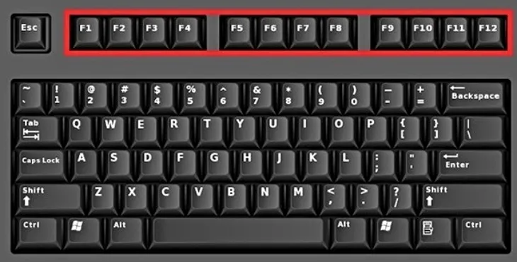Phím chức năng và phím tắt hữu ích trên máy vi tính xách tay