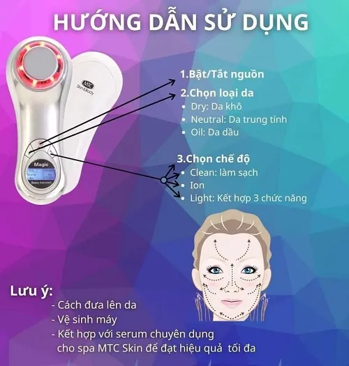 Hướng dẫn cách sử dụng máy điện di cầm tay
