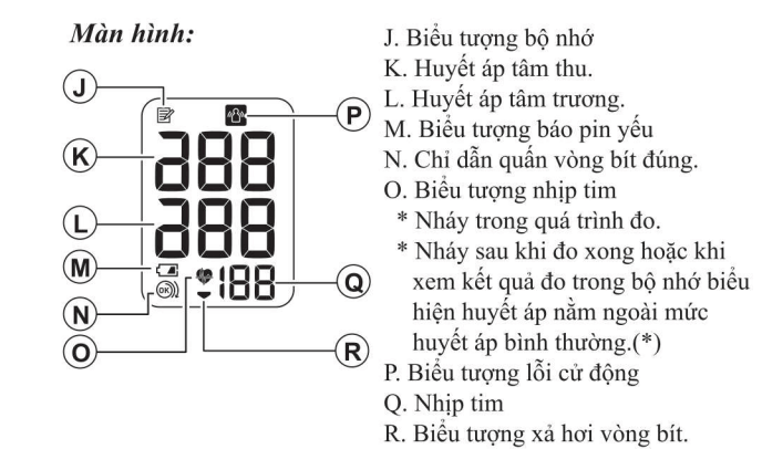Hướng Dẫn Chi Tiết Cách Sử Dụng Máy Omron HEM-8712 Chính Xác Tại Nhà