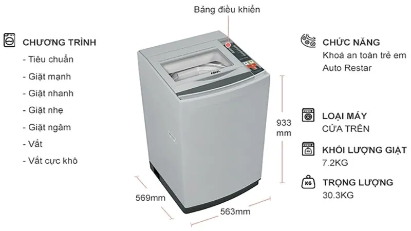 Mẹo sử dụng máy giặt AQUA AQW S72CT 2