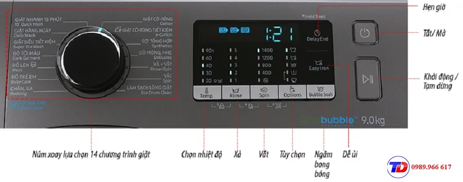 Bảng điều khiển máy giặt Samsung cửa trước với màn hình hiển thị ký hiệu và nút chức năng