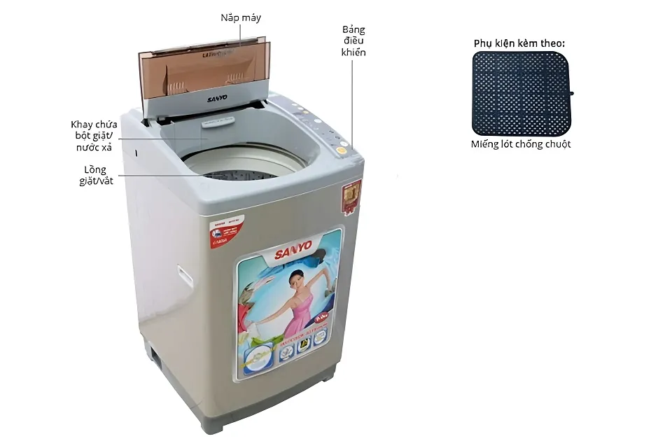 Cấu tạo máy giặt Sanyo cửa trên với bảng điều khiển và các bộ phận