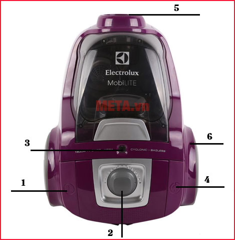 Sơ đồ chức năng chính trên máy hút bụi Electrolux