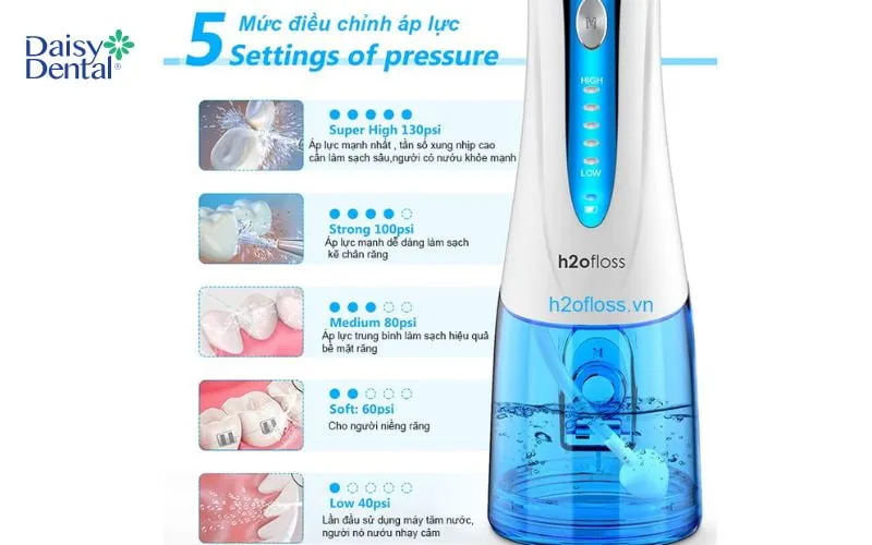 Điều chỉnh chế độ phù hợp cho từng mục đích vệ sinh