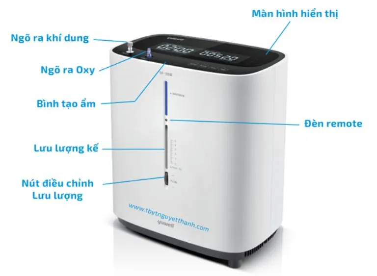 Thiết kế nhỏ gọn của máy tạo oxy Yuwell 9F-3BW, chi tiết cách sử dụng.