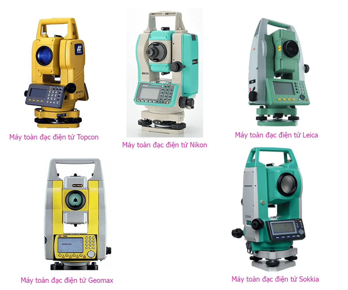 Máy đo trắc địa điện tử và các bộ phận cơ bản, minh họa cách sử dụng máy đo trắc địa