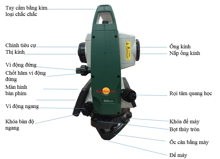 Bàn phím và các phím chức năng của máy đo trắc địa Sokkia, hướng dẫn cách sử dụng máy đo trắc địa Sokkia