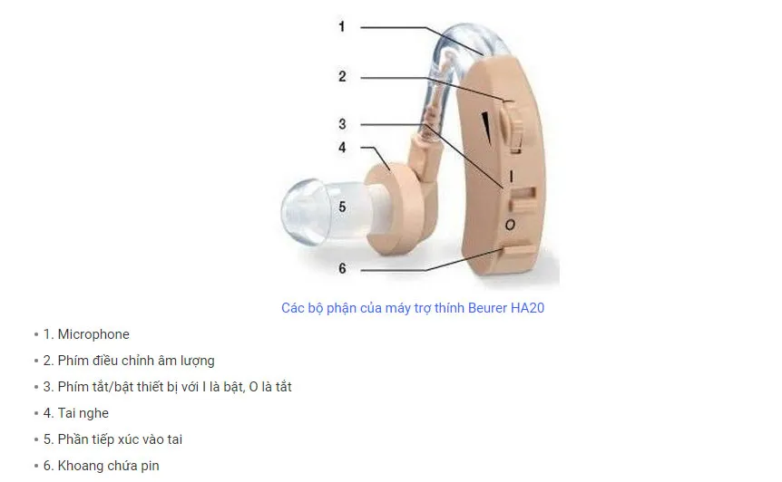 Những lưu ý cần thiết về việc điều chỉnh âm lượng và pin khi lần đầu dùng máy trợ thính