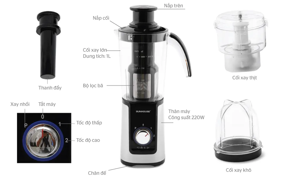 Các bộ phận chính của máy xay sinh tố Sunhouse SHD5322 chi tiết