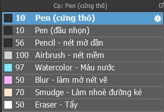 Bảng điều khiển cọ vẽ chi tiết trong Medibang Paint