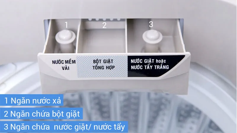 Người phụ nữ đang đổ nước giặt vào ngăn chứa chuyên dụng của máy giặt cửa trên, minh họa allintitle:cách sử dụng nước giặt cho máy giặt hiệu quả