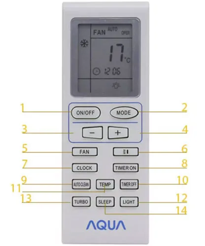 remote máy lạnh Aqua AQA-KCR9JA