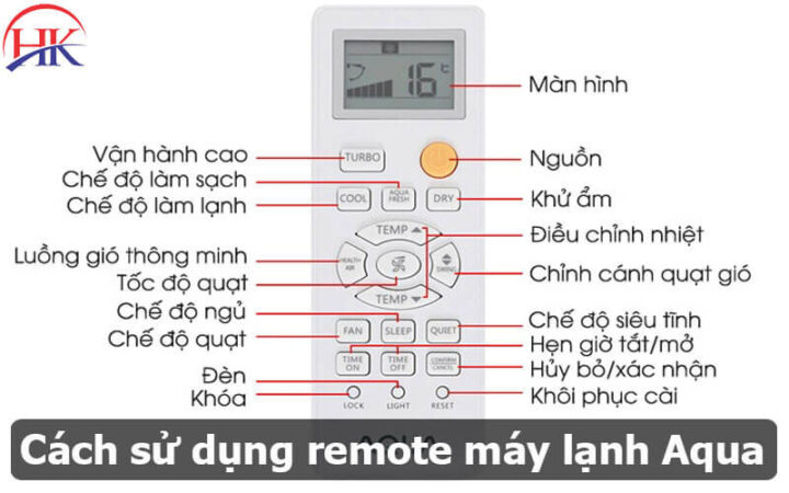 Máy Lạnh Aqua Cách Sử Dụng: Mẹo Tiết Kiệm Điện Hiệu Quả