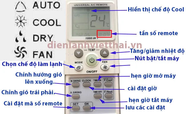 cách sử dụng remote máy lạnh đa năng