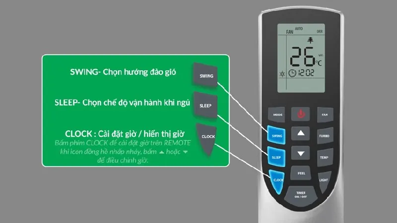 Hướng dẫn điều chỉnh hướng gió trên máy lạnh Gree bằng remote, giúp phân bổ khí mát đều, liên quan máy lạnh gree cách sử dụng