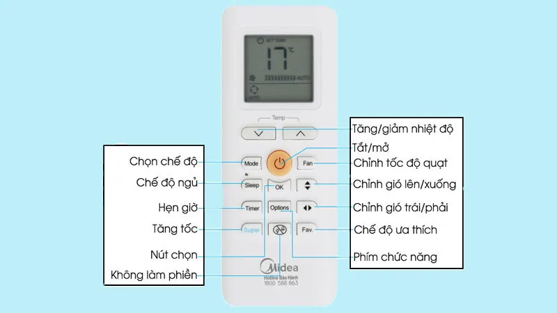 Tổng quan các nút bấm remote máy lạnh Midea giúp người dùng điều khiển dễ dàng và hiệu quả