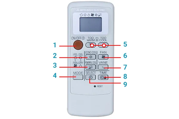 Cach-su-dung-remote-may-lanh-mitsubishi-1