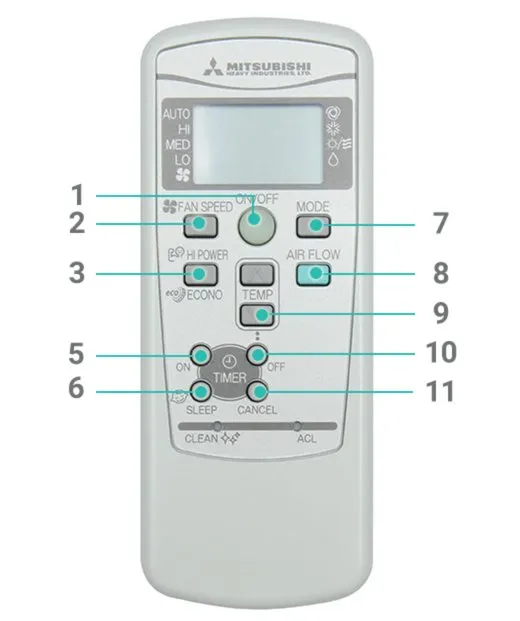 Mô tả các nút chức năng trên remote máy lạnh Mitsubishi Heavy