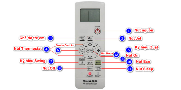 Hướng Dẫn Chi Tiết Cách Sử Dụng Máy Lạnh Sharp Inverter Hiệu Quả