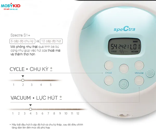 Các nút trên máy hút sữa Spectra S1 Plus và tư thế thoải mái khi hút sữa