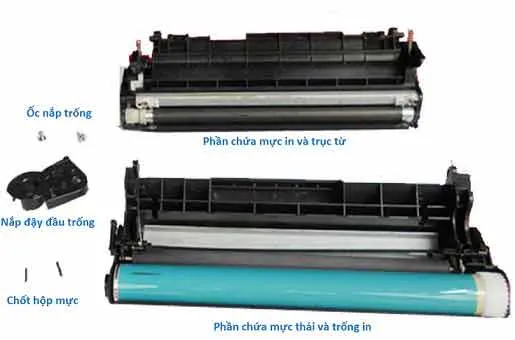 Cấu tạo chi tiết hộp mực máy in Canon 2900 giúp hiểu rõ cách mở