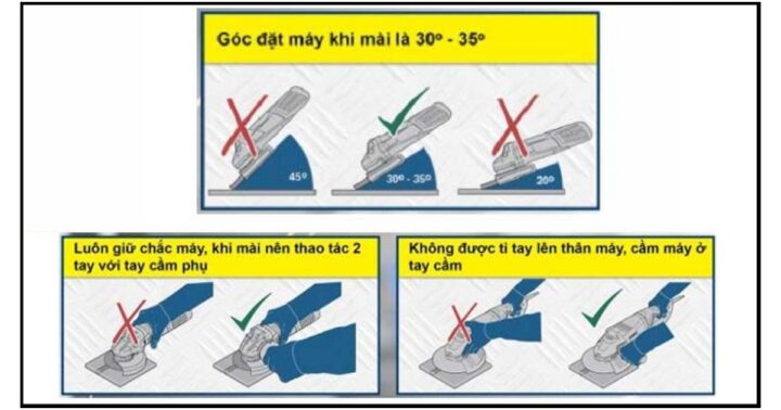 Cách Tháo Lưỡi Máy Cắt Cầm Tay Bị Kẹt An Toàn Và Hiệu Quả