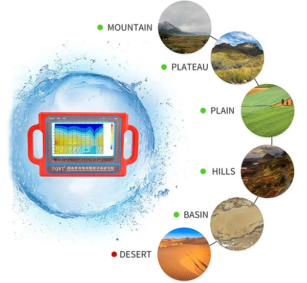 Máy dò nước ngầm