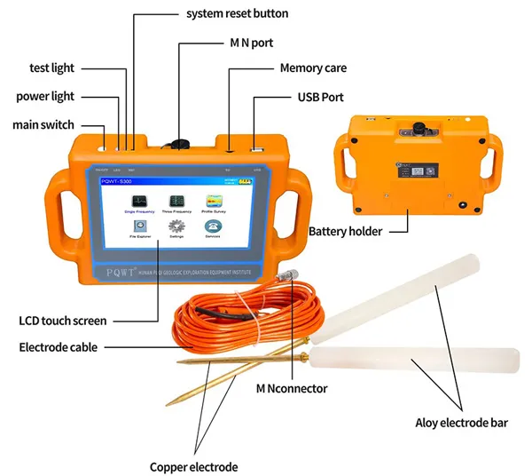 Máy đo mực nước ngầm, thăm dò mặt đất PQWT-S300