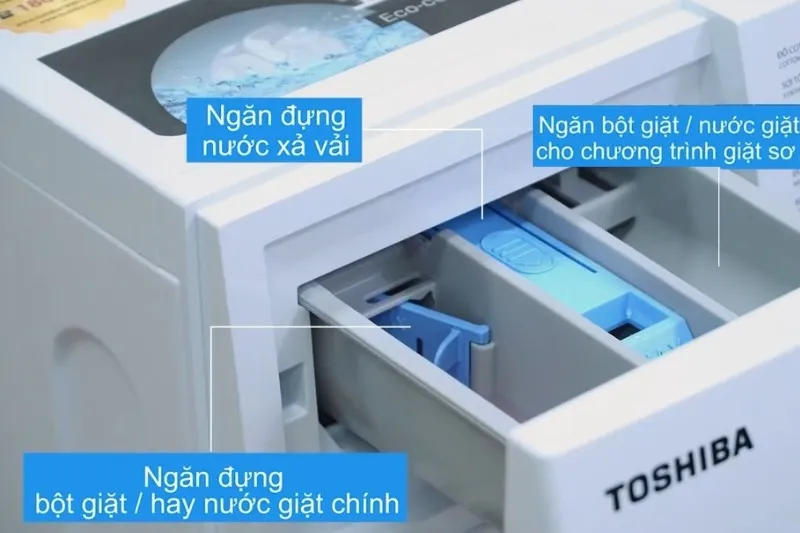 Các bước cần thực hiện trước khi giặt