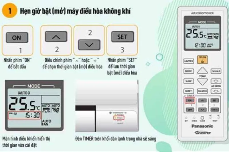 Hình ảnh minh họa cách cài đặt giờ thực tế trên remote máy lạnh Panasonic Econavi
