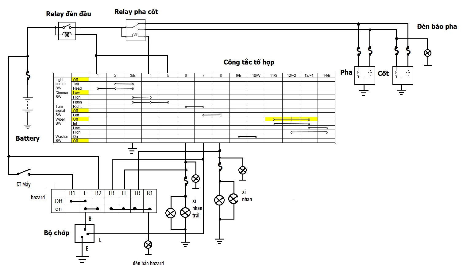 Sơ đồ hệ thống đèn công tắc Camry 1999, việc nắm rõ cách đọc sơ đồ điện là vô cùng quan trọng khi thực hiện cách đấu tiết chế ngoài máy phát.