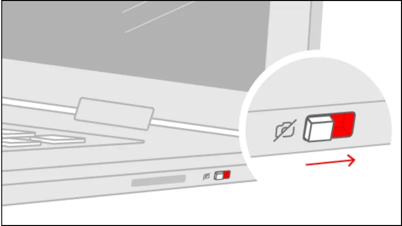 Nút Bấm Chuyên Dụng Xung Quanh Máy