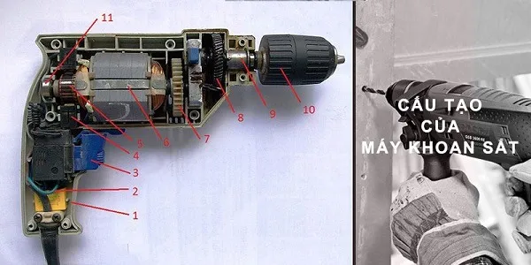 Cấu tạo chi tiết của máy khoan sắt cầm tay