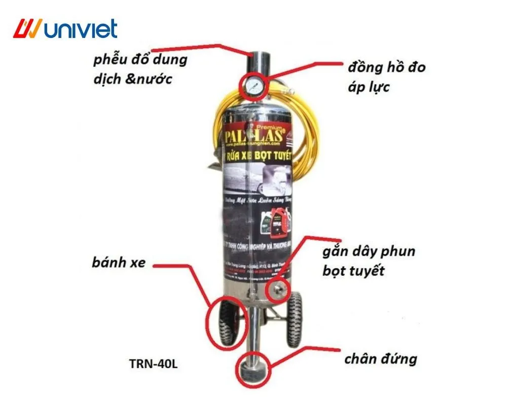 Cấu tạo của máy phun bọt tuyết