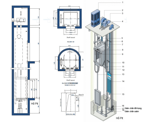 cấu tạo thang máy trục vít: Giải mã cơ chế vận hành và ưu nhược điểm