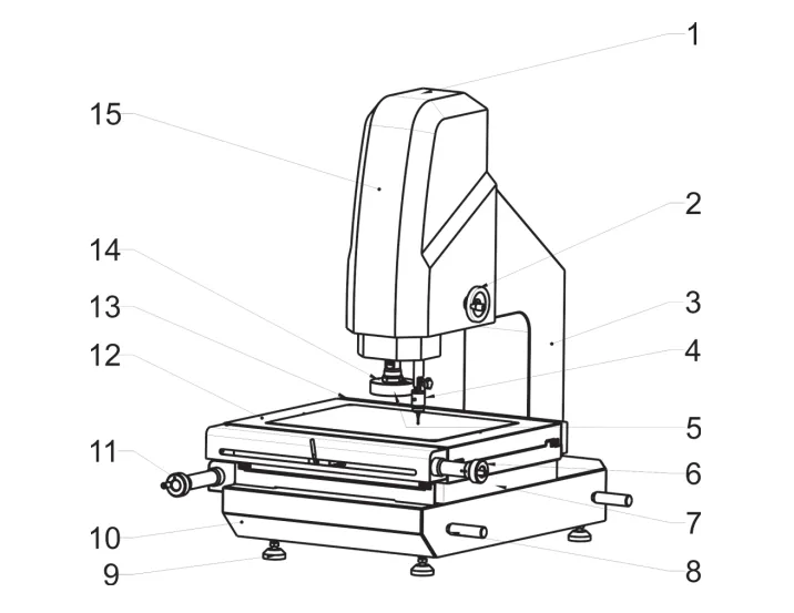 Cấu trúc tổng thể của máy đo 2D với các bộ phận được đánh số