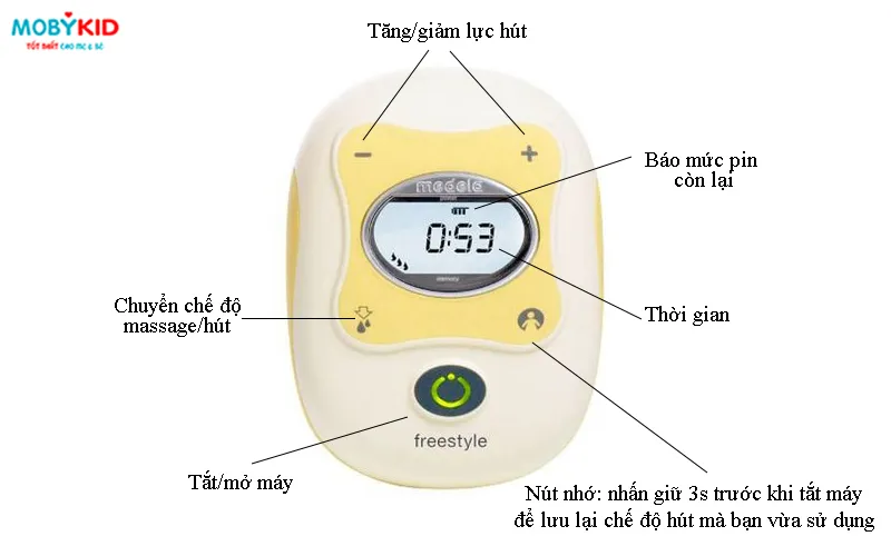 Các nút chức năng cơ bản trên thân máy hút sữa Medela Freestyle