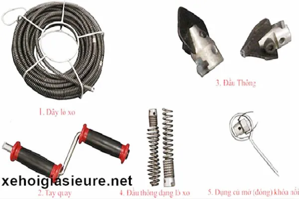 Sơ đồ chi tiết cấu tạo máy thông cống lò xo điện, các bộ phận chính và phụ kiện đi kèm để hiểu allintitle:cách sử dụng máy thông cống hiệu quả