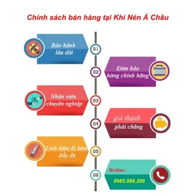 Dầu Máy Nén Khí Trục Vít Hitachi Chính Hãng: Tối Ưu Hiệu Suất và Tuổi Thọ Thiết Bị Công Nghiệp