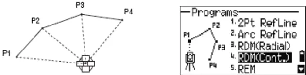 chương trình đo với máy toàn đạc nikon dtm 322